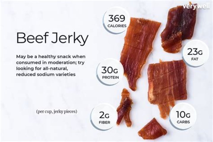 10 Beef Jerky Facts - Facts.net