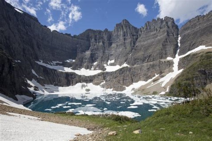 10 Captivating Facts About Cirque Glaciers