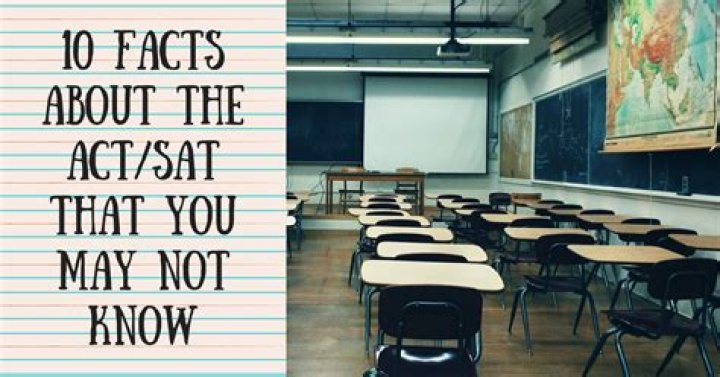 10 Facts About The Act