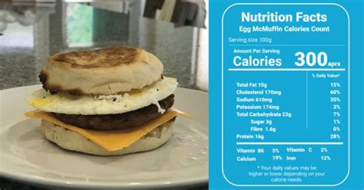 10 Nutrition Facts Egg Mcmuffin