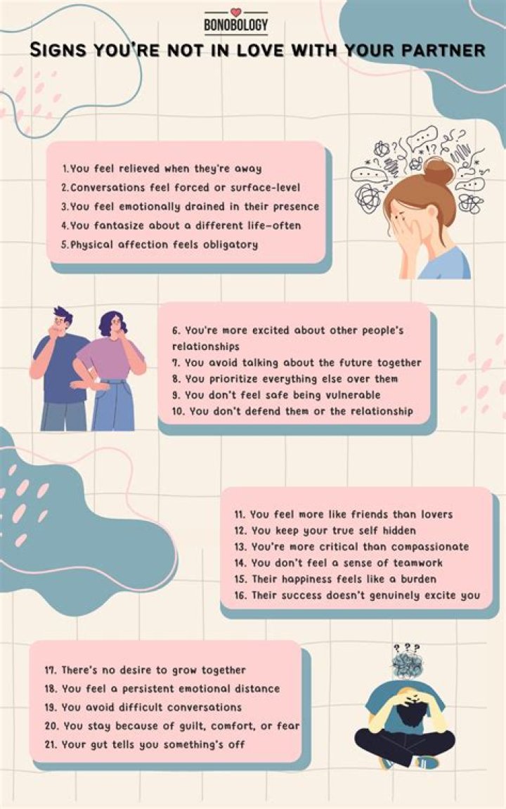 10 Signs You’re Not In Love With Your Partner Anymore | Nancy Carbone