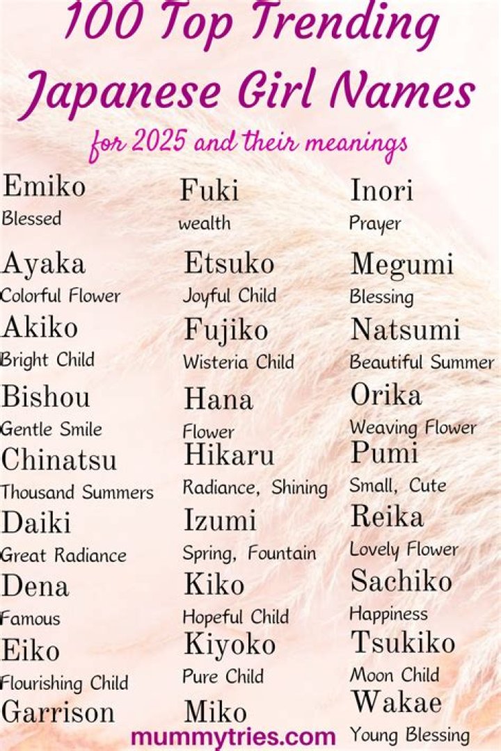 100+ Asian Baby Girl Names And Their Meanings