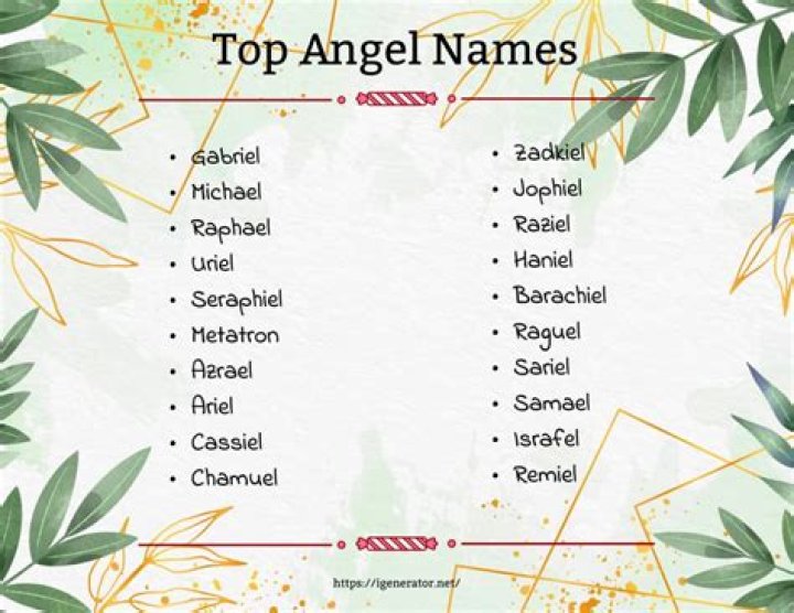 100 Best Angel Names For Baby Boys & Girls