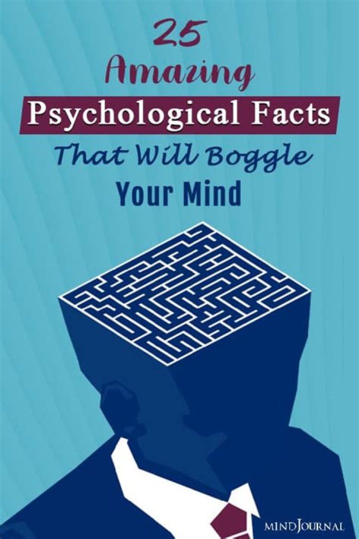 100 Interesting Facts That Will Boggle Your Mind