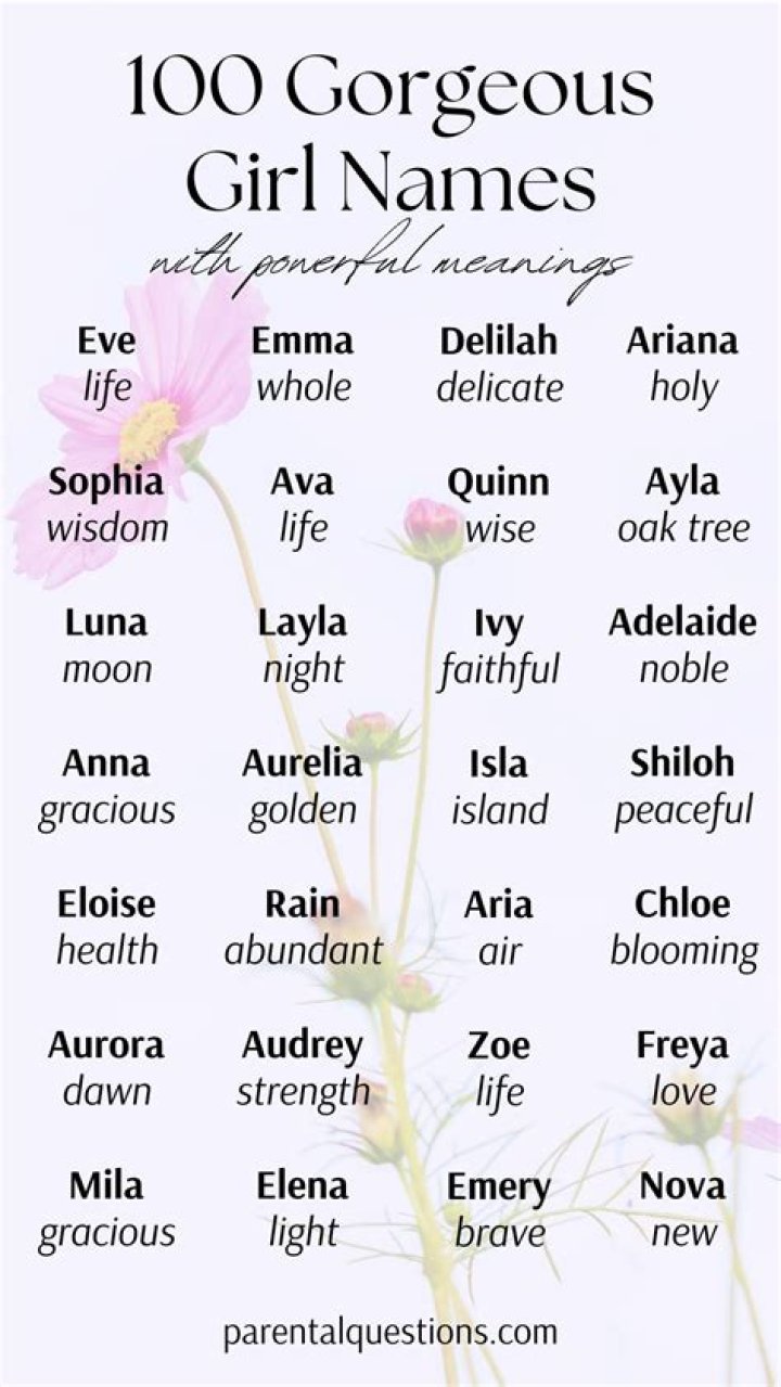100+ White Girl Names And Their Meanings