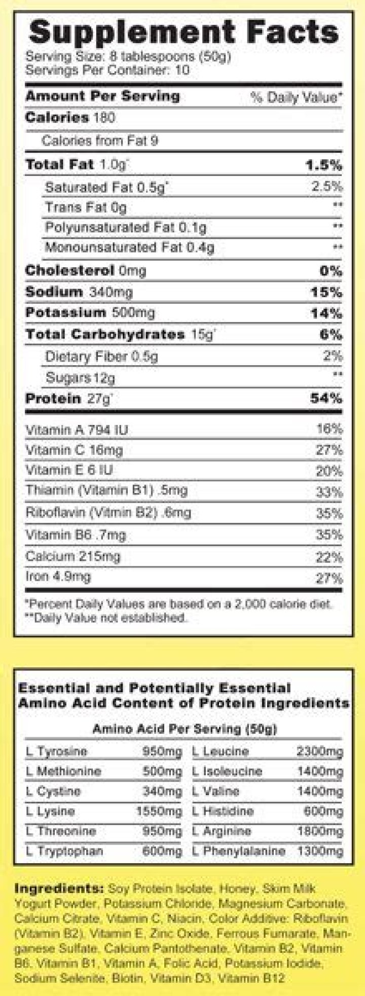 11 Almased Nutritional Facts