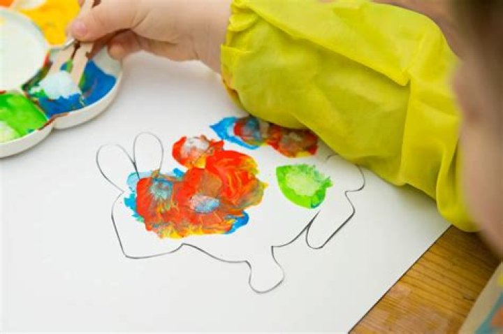11 Captivating Facts About Paint With Acrylics