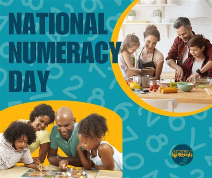 11 Facts About National Numeracy Day (May 22nd)
