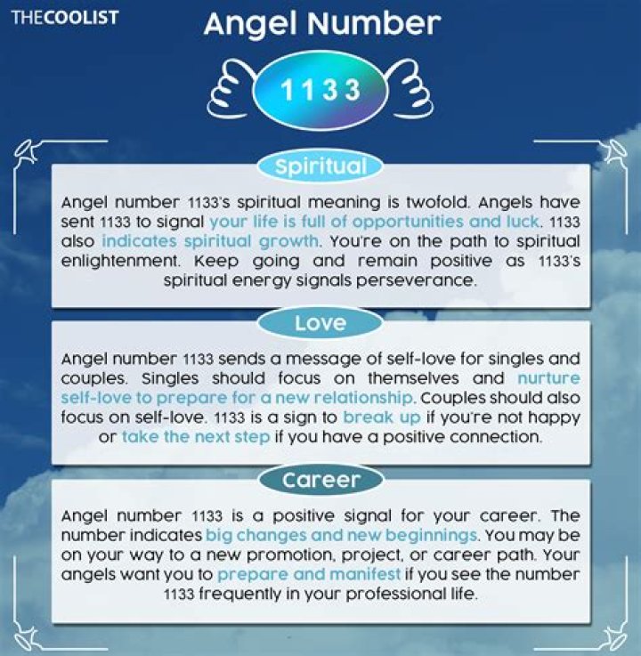 1133 Número de Ángel Significado, Llama Gemela, Amor, Relación