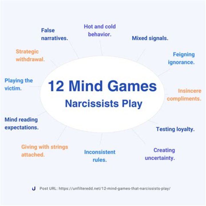 12 Mind Games Narcissists Play At Your Expense | Karen Covy