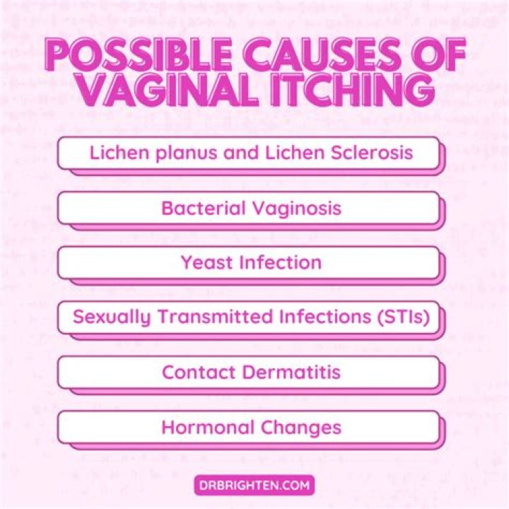 12 Things I've Learned In The First Year With My Vagina
