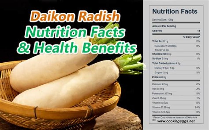 13 Facts About Daikon - Facts.net