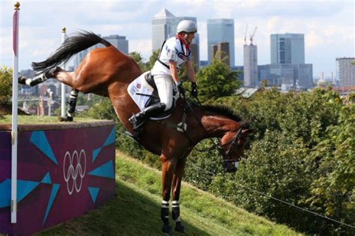 13 Facts About Horse Riding