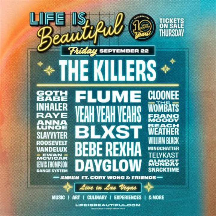 13 Facts About Life Is Beautiful Festival