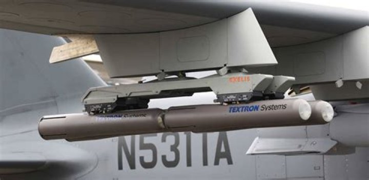 13 Facts About Textron - Facts.net