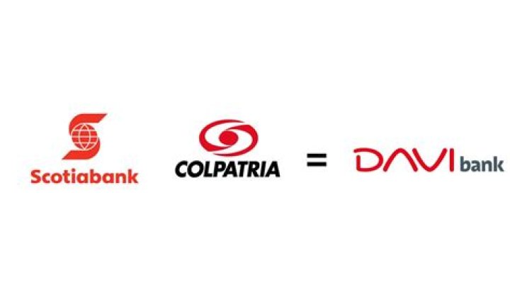14 Enigmatic Facts About Scotiabank Colpatria
