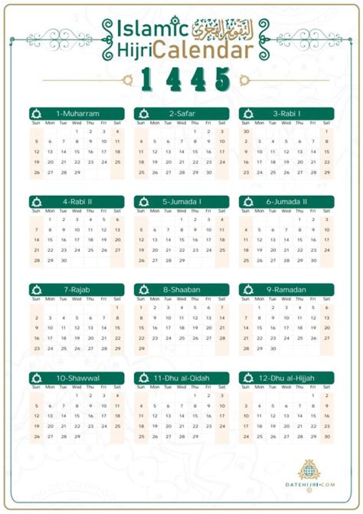 عبارات تهنئة بمناسبة يوم عاشوراء 1445