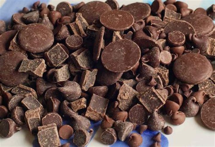 15 Chocolate Chip Nutrition Facts