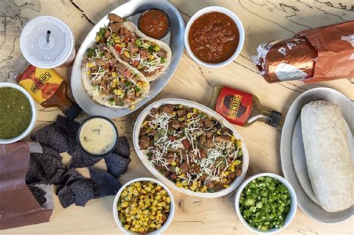 15 Pancheros Nutrition Facts - Facts.net