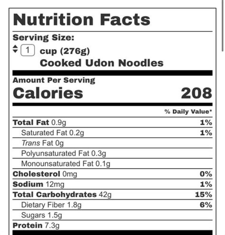 15 Udon Nutrition Facts - Facts.net