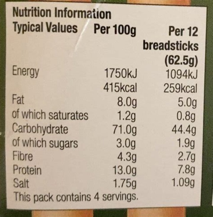 18 Breadsticks Nutrition Facts - Facts.net