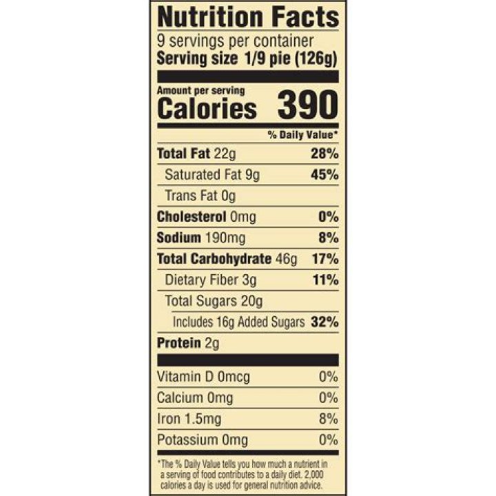 18 Claim Jumper Nutritional Facts