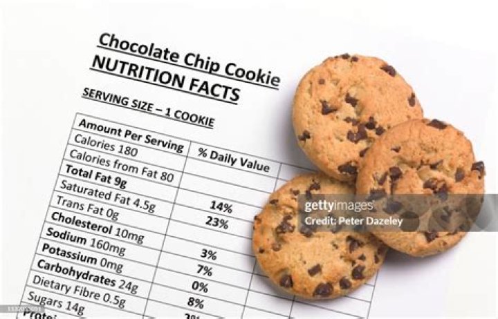 18 Nutrition Facts Of Chocolate Chip Cookies