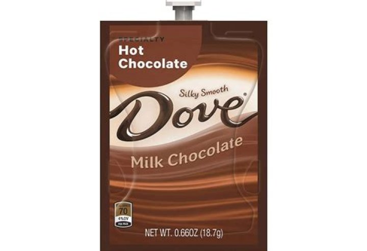 19 Dove Hot Chocolate Nutrition Facts