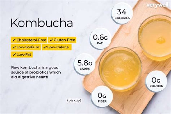 19 Humm Kombucha Nutrition Facts