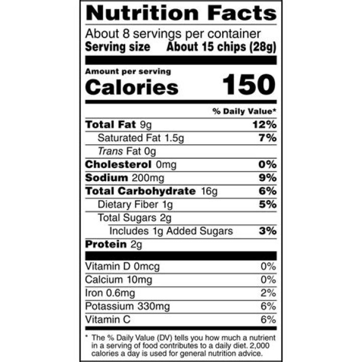19 Lay's Bbq Chips Nutrition Facts