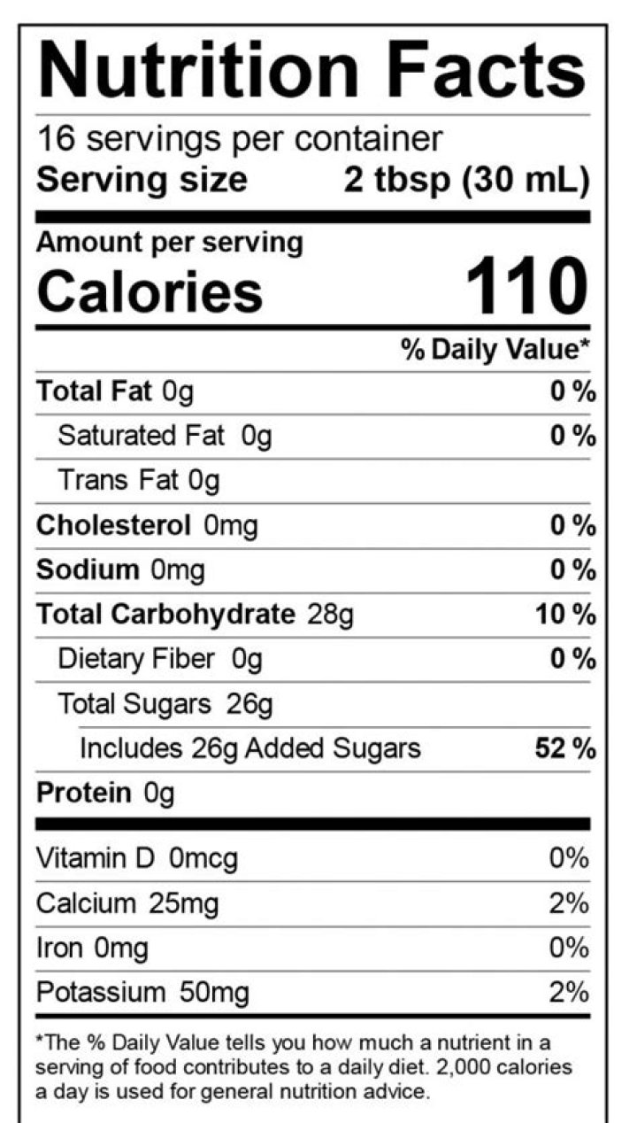 19 Pancake Syrup Nutrition Facts