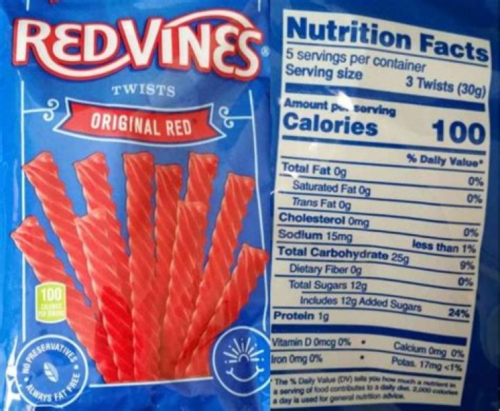 19 Red Vines Nutrition Facts