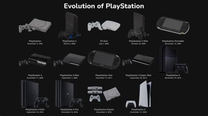 19 Surprising Facts About Play 4Kay