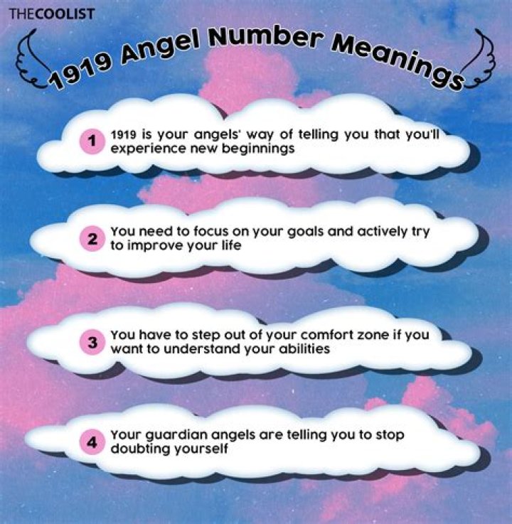 1919 Angel Number Meaning: Cycle of Renewal