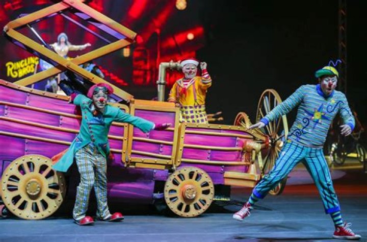 20 Fascinating Facts About Circus Clown