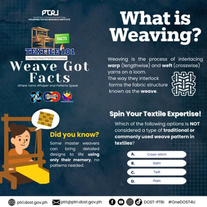 20 Mind-blowing Facts About Weaving