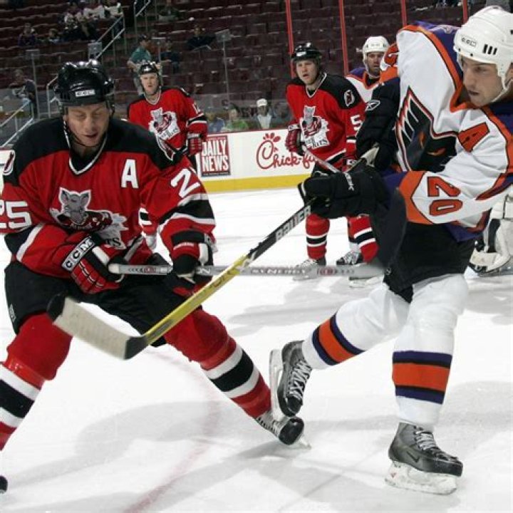 20 Most Creative and Original Team Nicknames in Minor Pro Hockey History | News, Scores, Highlights, Stats, and Rumors