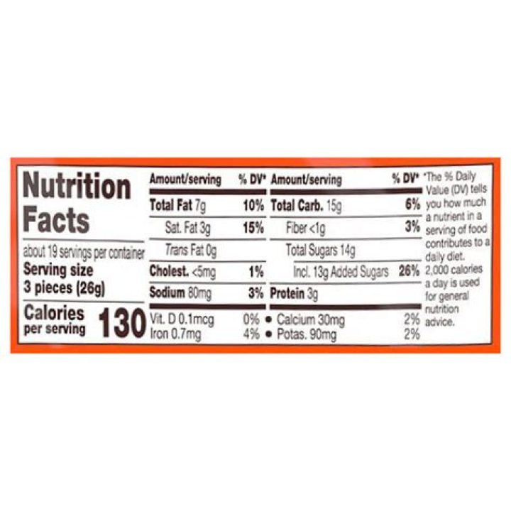 20 Reese'S Mini Cups Nutrition Facts