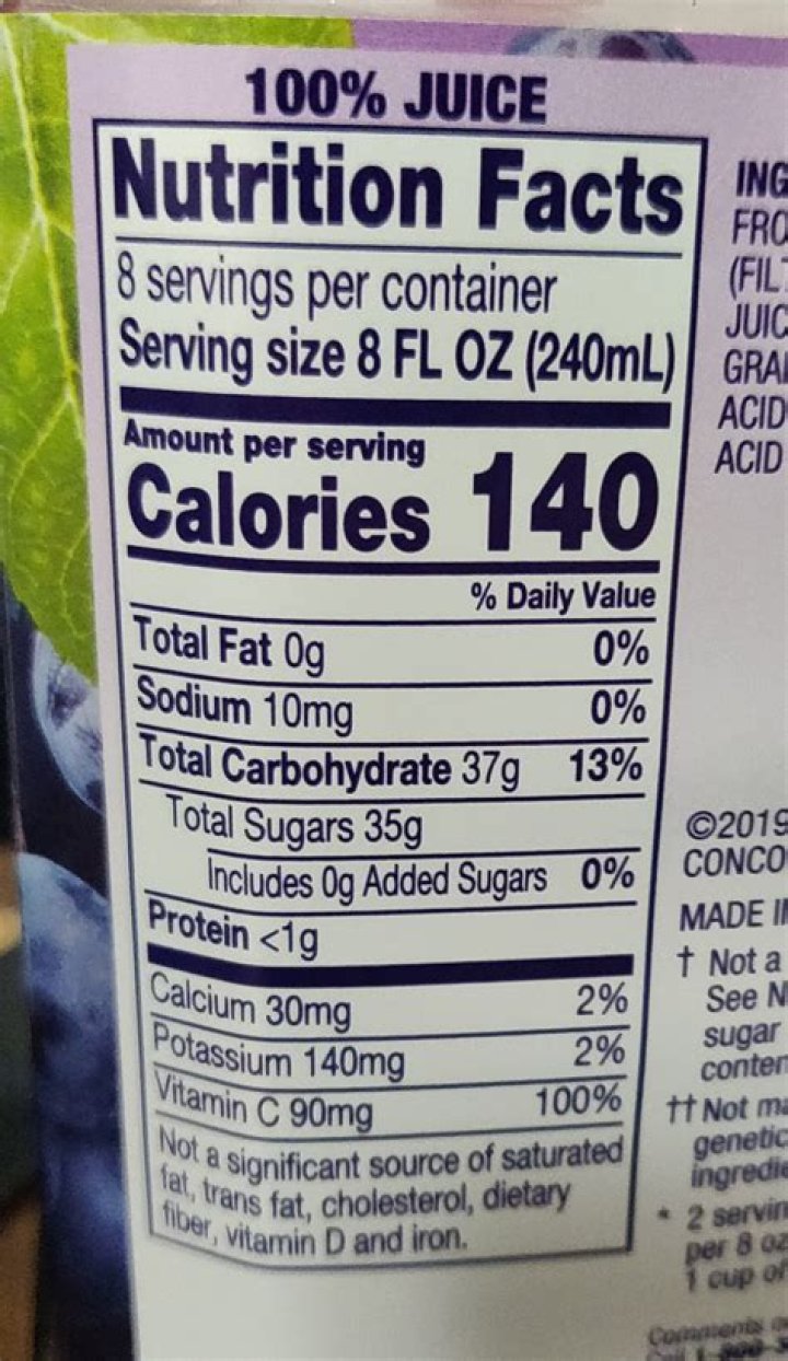 20 Welch'S Grape Juice Nutrition Facts