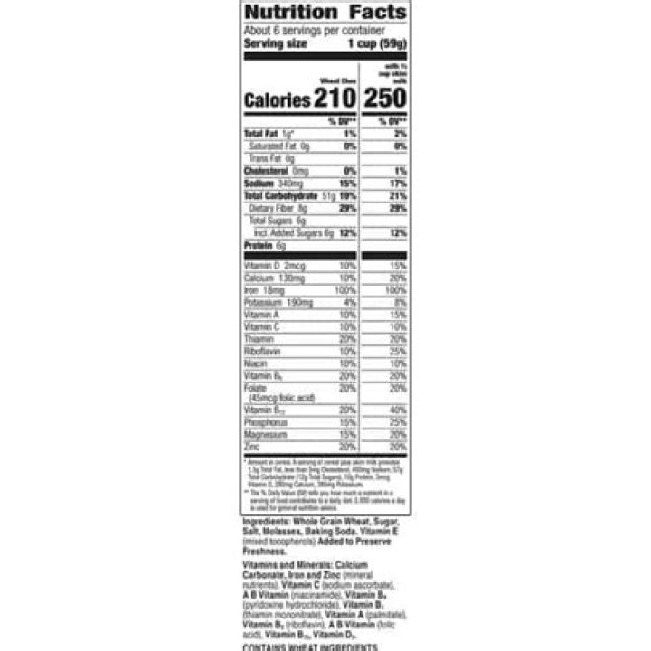 20 Wheat Chex Nutrition Facts