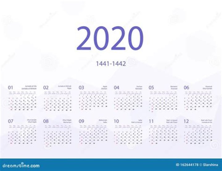 صور رسائل تهنئة بعيد الأضحى 2020 – 1441