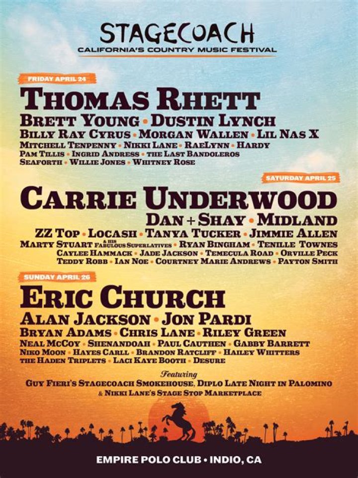2020 Stagecoach Festival to Feature Exciting Lineup of Country Artists