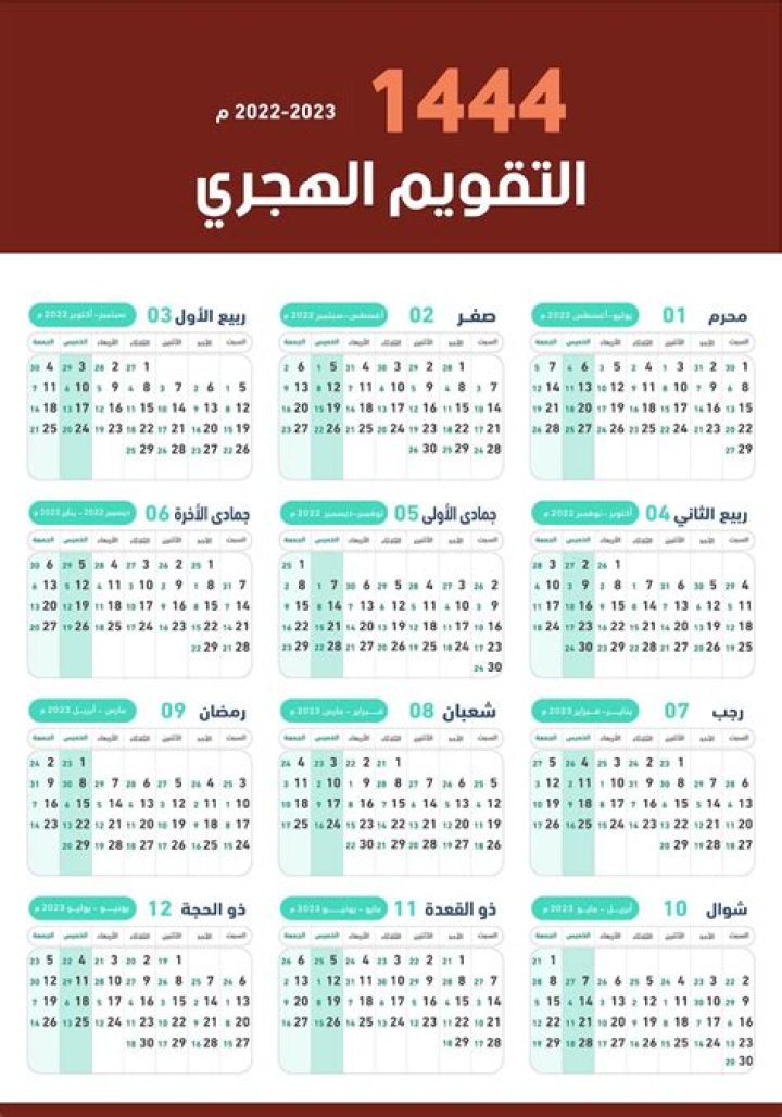 أدعية النصف من شعبان 2022 مكتوبة كاملة “100 دعاء في ليلة نصف شعبان 1443”