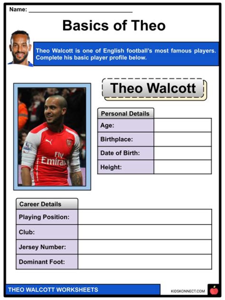 25 Captivating Facts About Theo Walcott