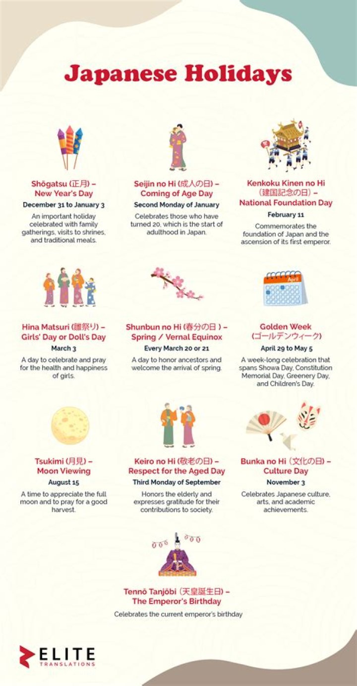 25 Japanese Holidays And Rich Traditions To Experience