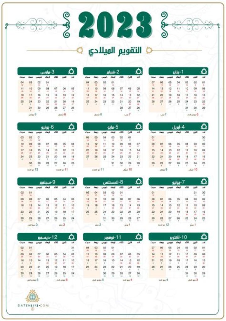 حظك اليوم الخميس 27/7/2023 لجميع الأبراج الفلكية
