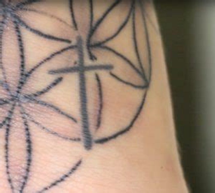 28 Belief Tattoo Photos & Meanings