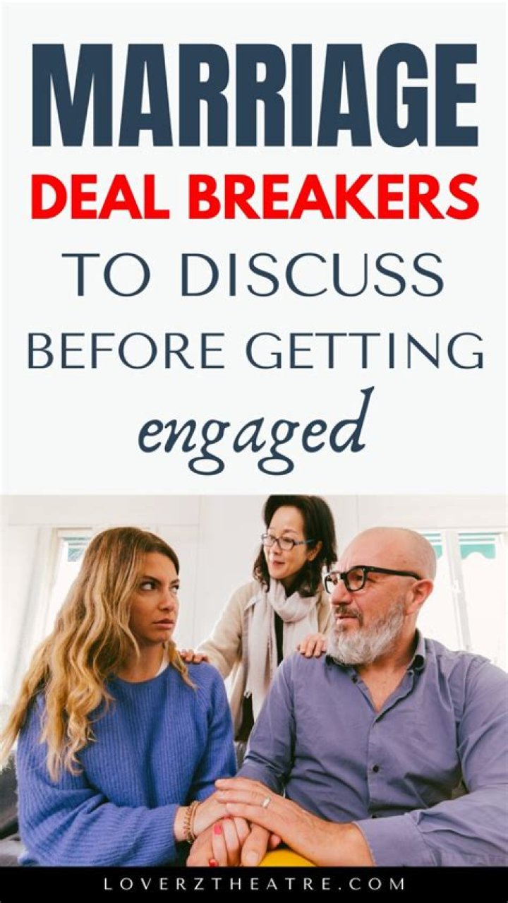 3 Marriage Deal Breakers That Predict Divorce | Michelle E Vasquez