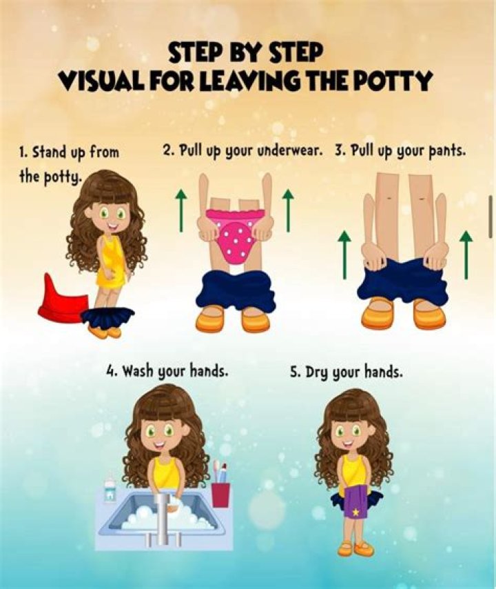 3 Tips for Potty Training Girls