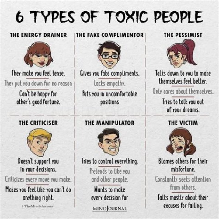 3 Types Of Toxic Men To Avoid At All Costs | Devon Brown